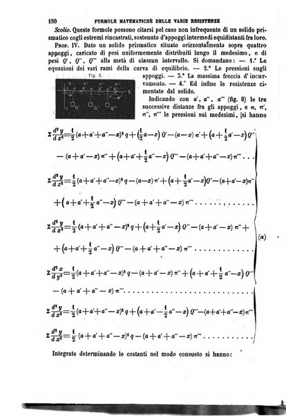 Giornale dell'ingegnere-architetto ed agronomo