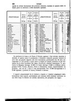 giornale/TO00185102/1867/unico/00000244