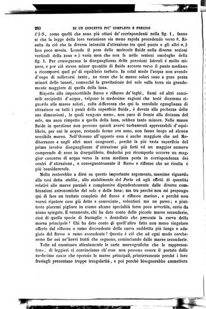 Giornale dell'ingegnere-architetto ed agronomo