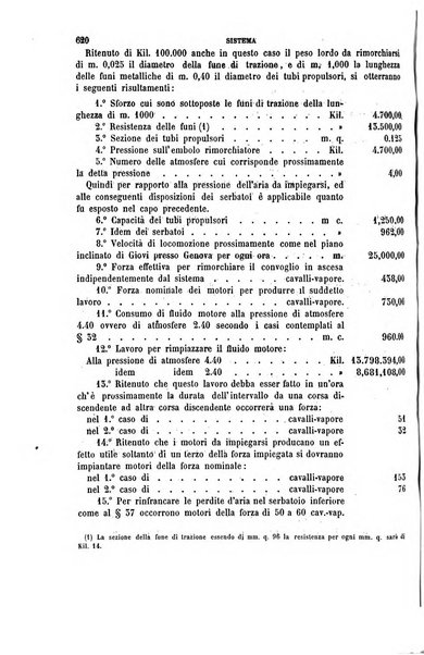 Giornale dell'ingegnere-architetto ed agronomo