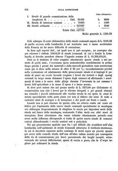 Giornale dell'ingegnere-architetto ed agronomo