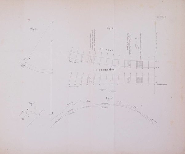 Giornale dell'ingegnere-architetto ed agronomo