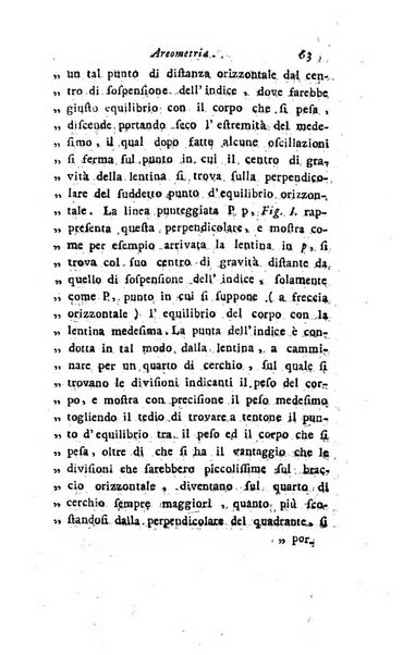 Giornale dell'italiana letteratura