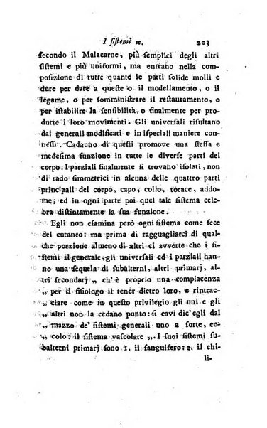 Giornale dell'italiana letteratura