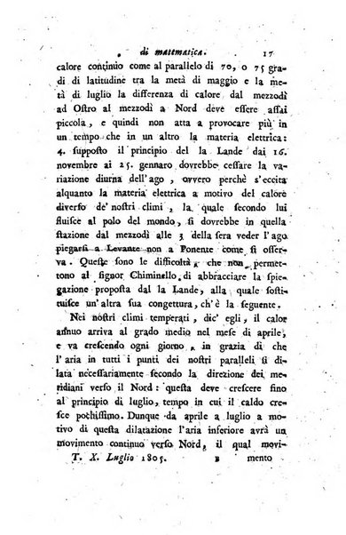 Giornale dell'italiana letteratura