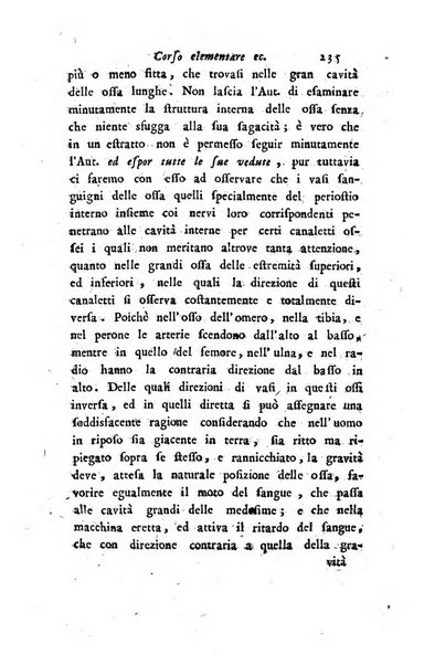 Giornale dell'italiana letteratura