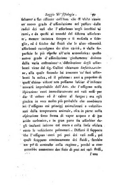 Giornale dell'italiana letteratura