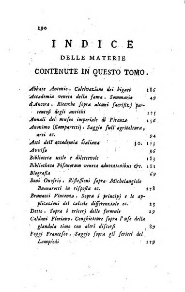 Giornale dell'italiana letteratura