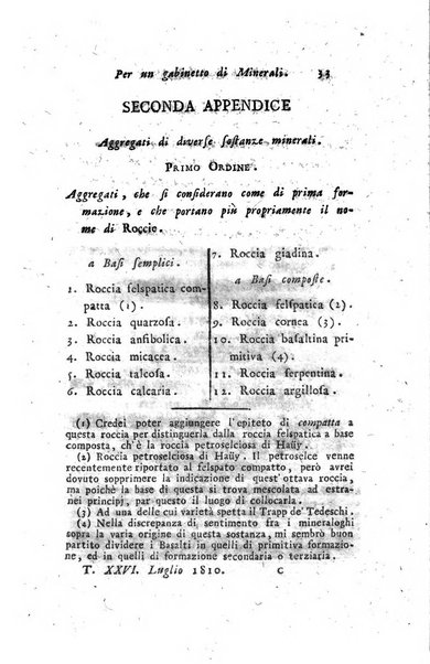 Giornale dell'italiana letteratura