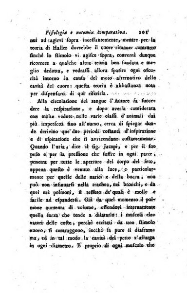 Giornale dell'italiana letteratura