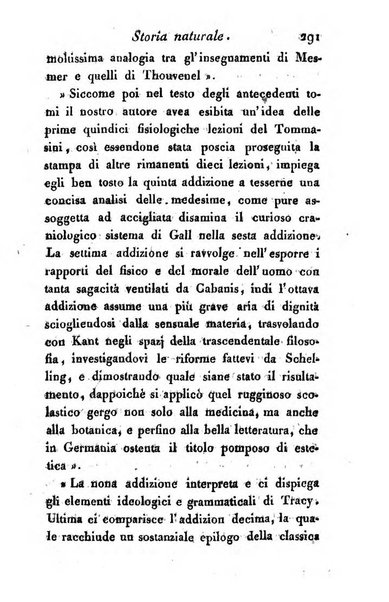 Giornale dell'italiana letteratura