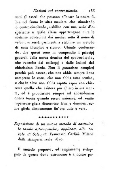 Giornale dell'italiana letteratura