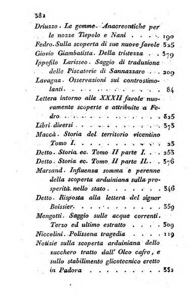 Giornale dell'italiana letteratura