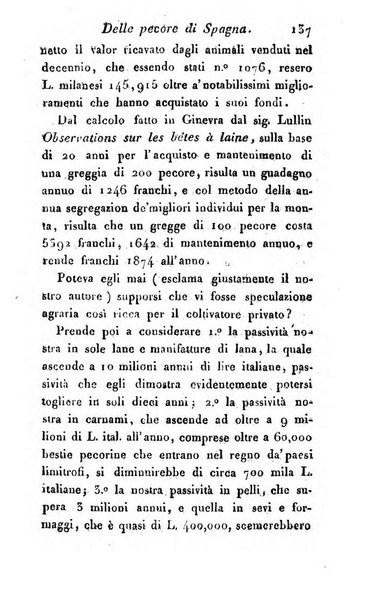 Giornale dell'italiana letteratura