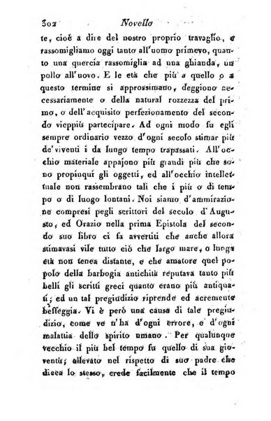 Giornale dell'italiana letteratura