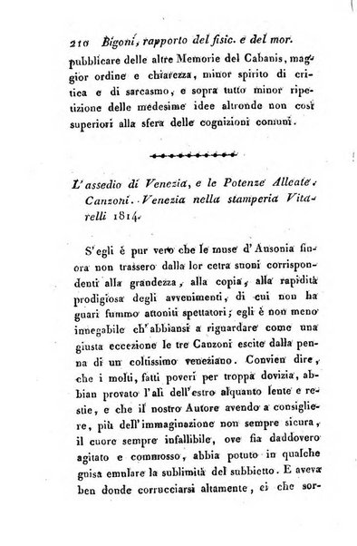 Giornale dell'italiana letteratura