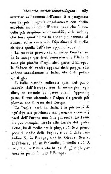 Giornale dell'italiana letteratura