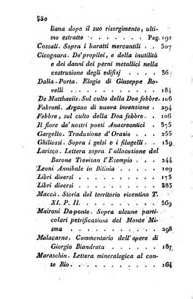 Giornale dell'italiana letteratura