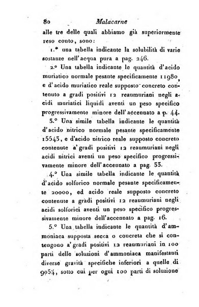 Giornale dell'italiana letteratura