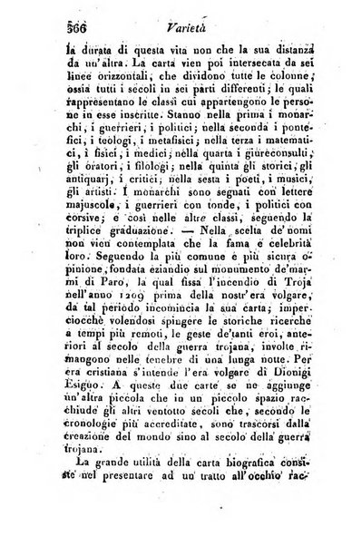 Giornale dell'italiana letteratura