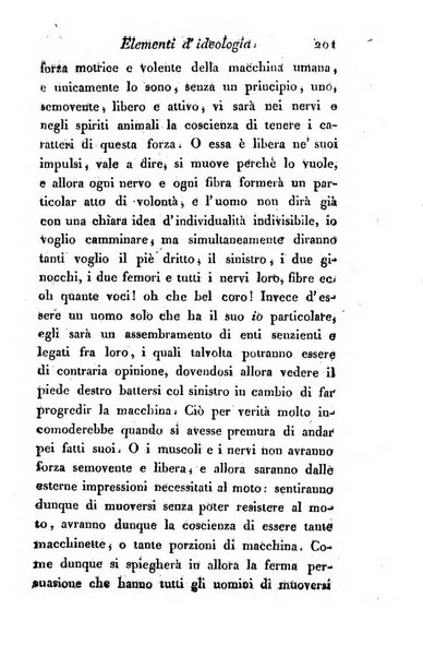 Giornale dell'italiana letteratura