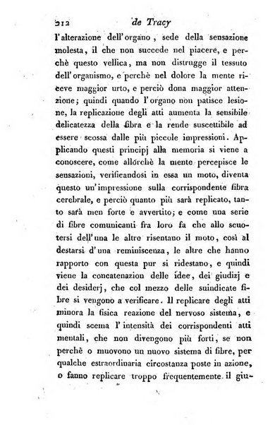 Giornale dell'italiana letteratura