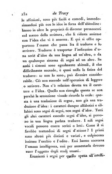 Giornale dell'italiana letteratura