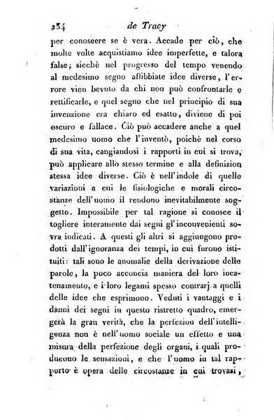 Giornale dell'italiana letteratura