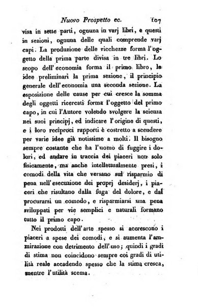 Giornale dell'italiana letteratura