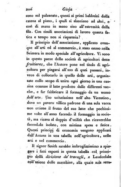 Giornale dell'italiana letteratura