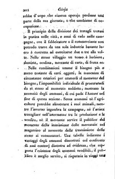 Giornale dell'italiana letteratura