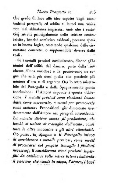 Giornale dell'italiana letteratura