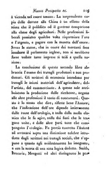 Giornale dell'italiana letteratura