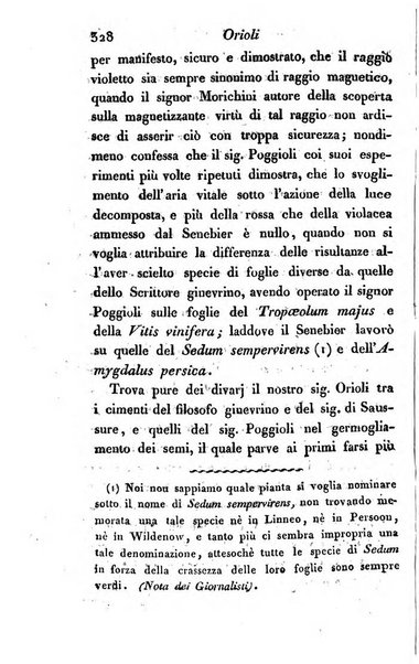 Giornale dell'italiana letteratura