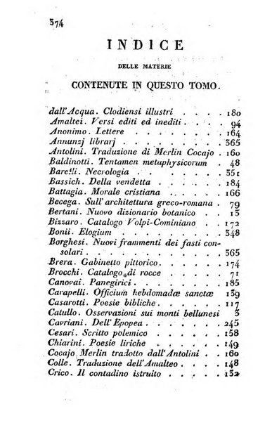 Giornale dell'italiana letteratura