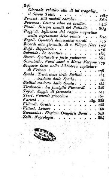 Giornale dell'italiana letteratura