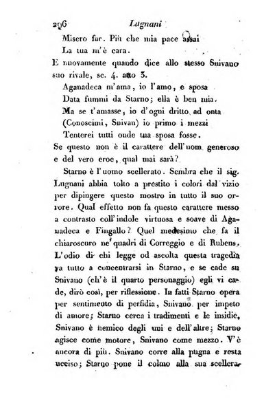 Giornale dell'italiana letteratura