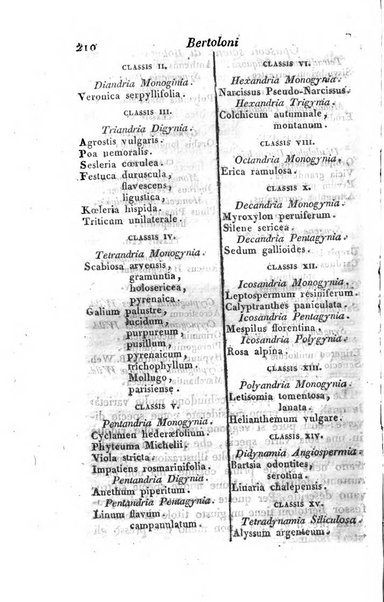 Giornale dell'italiana letteratura