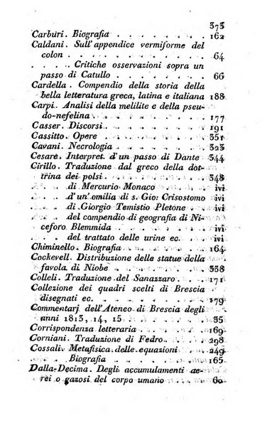 Giornale dell'italiana letteratura