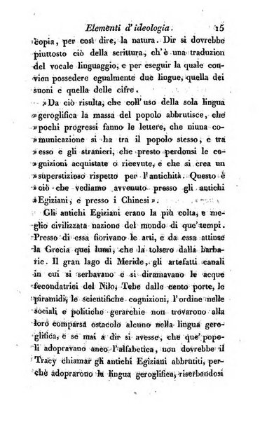 Giornale dell'italiana letteratura