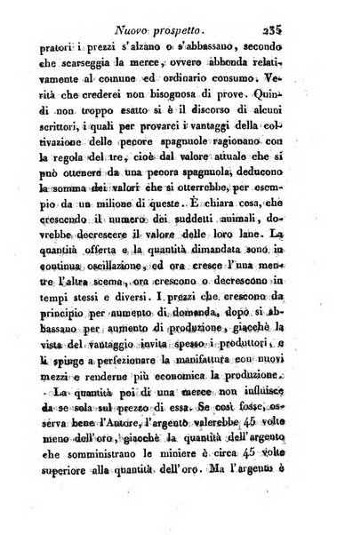 Giornale dell'italiana letteratura