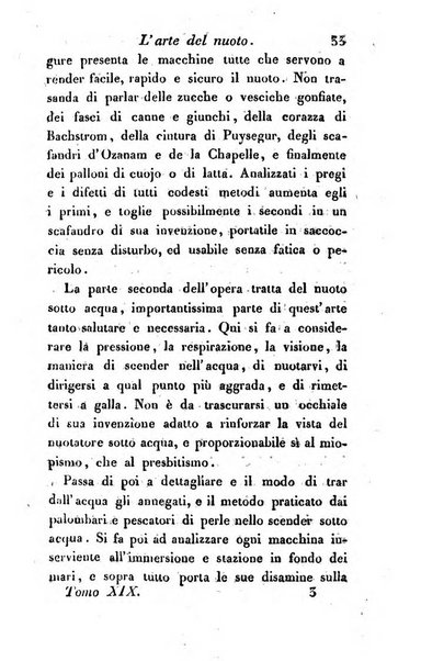 Giornale dell'italiana letteratura