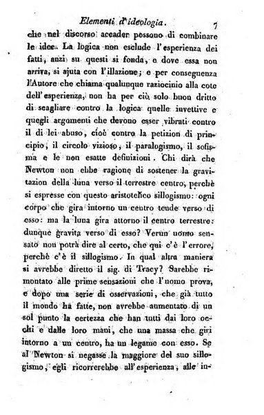 Giornale dell'italiana letteratura