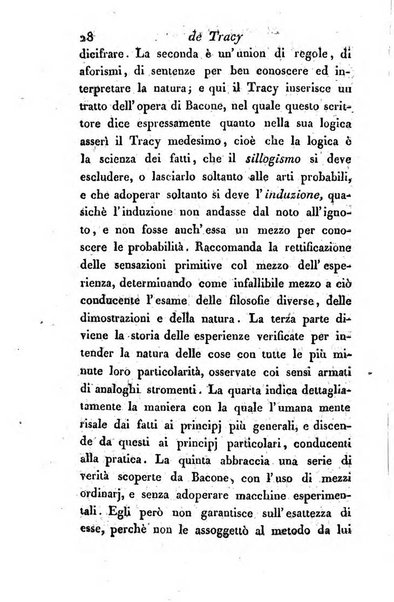 Giornale dell'italiana letteratura