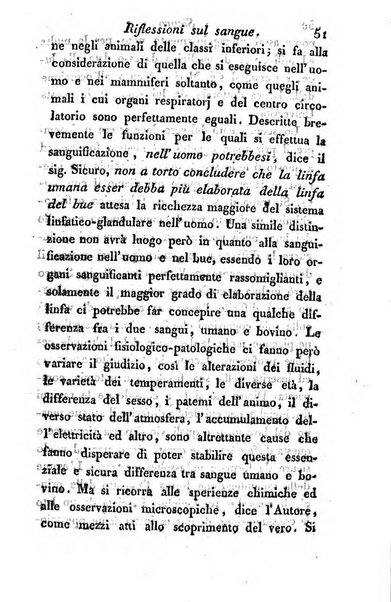 Giornale dell'italiana letteratura