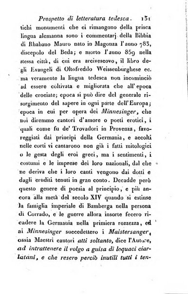 Giornale dell'italiana letteratura