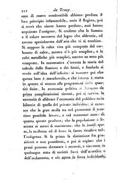 Giornale dell'italiana letteratura