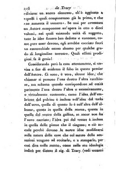 Giornale dell'italiana letteratura