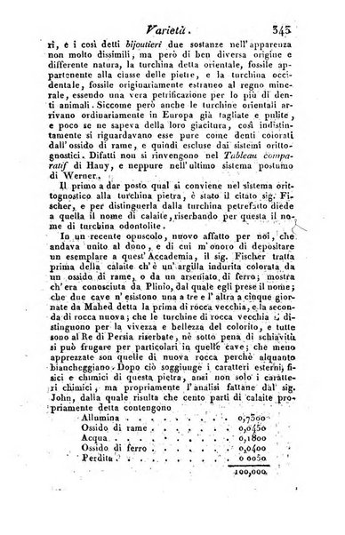 Giornale dell'italiana letteratura