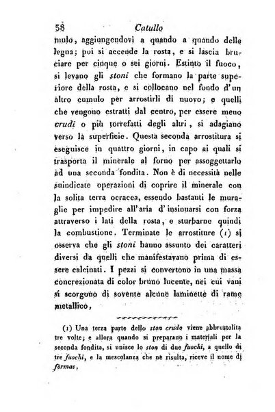 Giornale dell'italiana letteratura